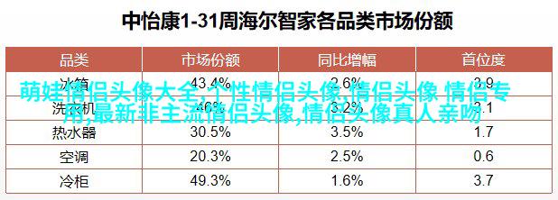 qq情侣头像抖音最火动漫图片(精选16张)