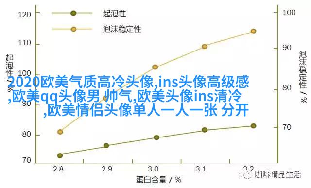 欧美闺蜜背影头像