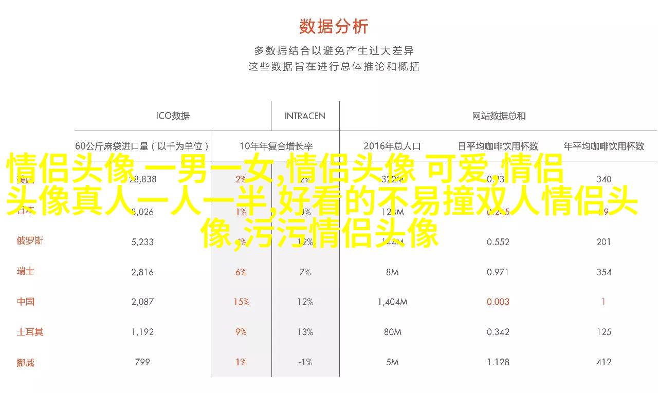 高清美图风景微信头像图片大全(精选22张)