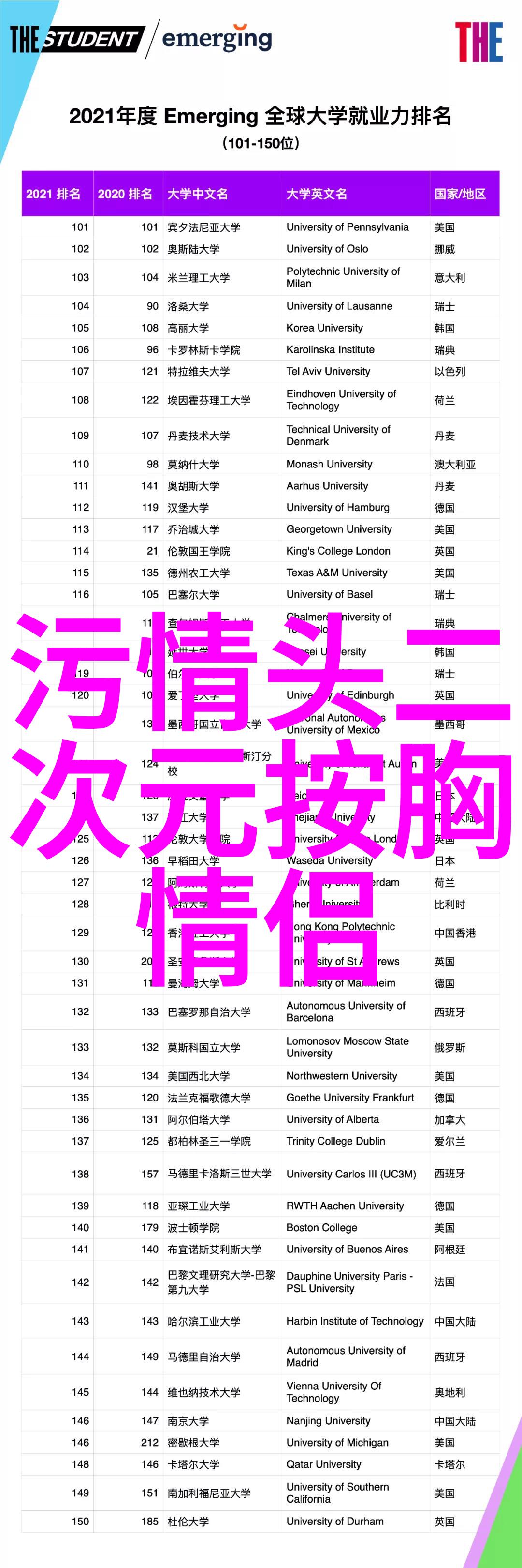 2023微信情侣头像一对(共20张)