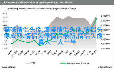 2023带来好运的微信头像简单(22张)