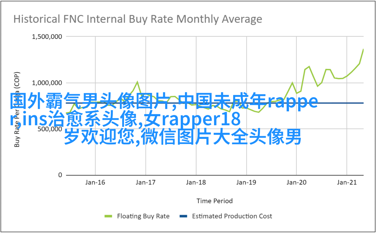 欧美小清新男神头像_女生心中的白马王子