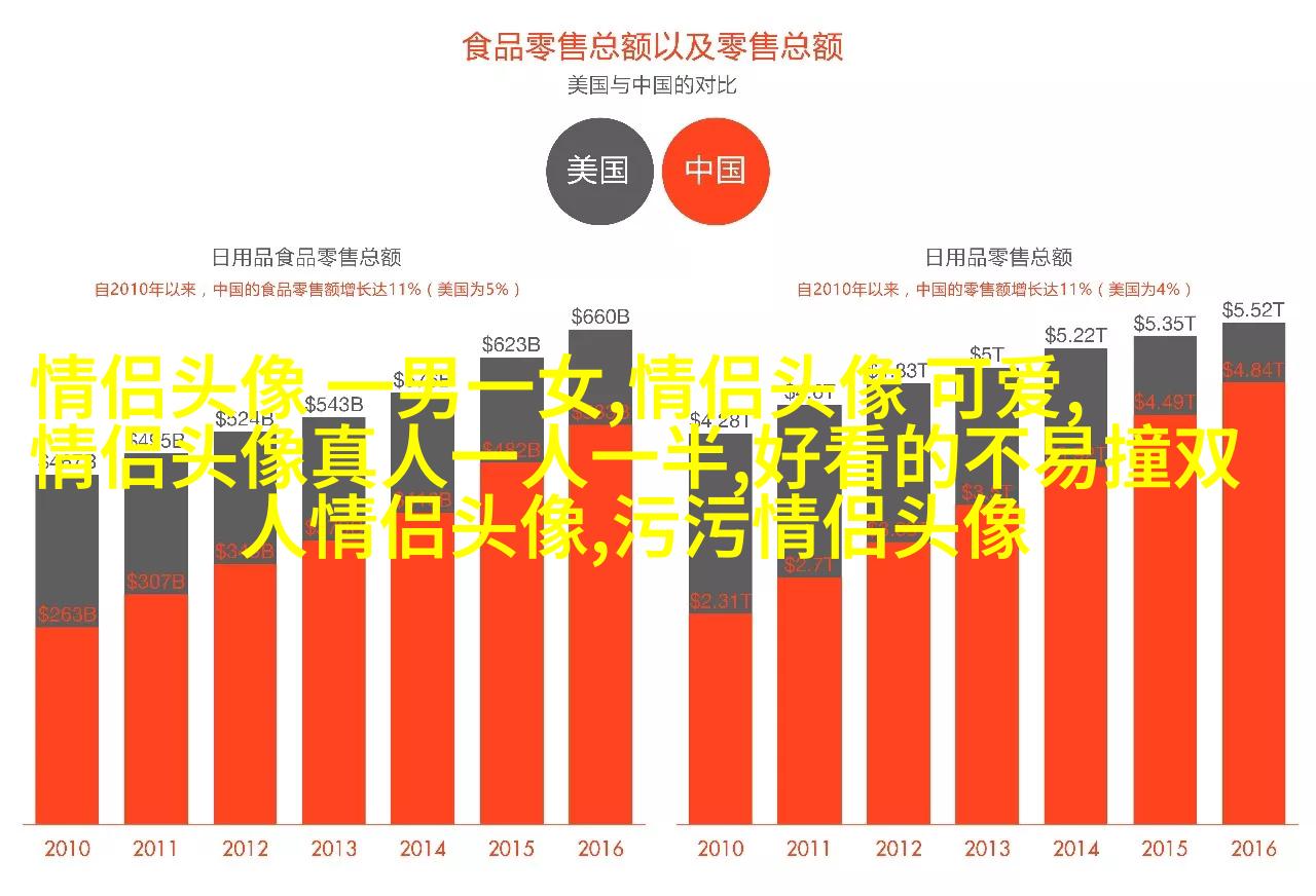 高清美图风景微信头像图片大全(精选22张)