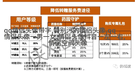 好看的情侣头像背影一男一女(优选22张)